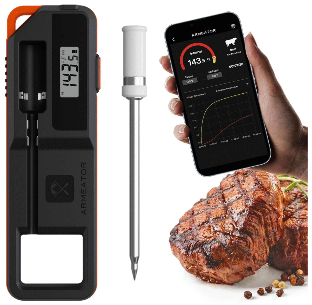 The Bluetooth Meat Thermometer: Because Guessing is for Game Shows, Not Dinner